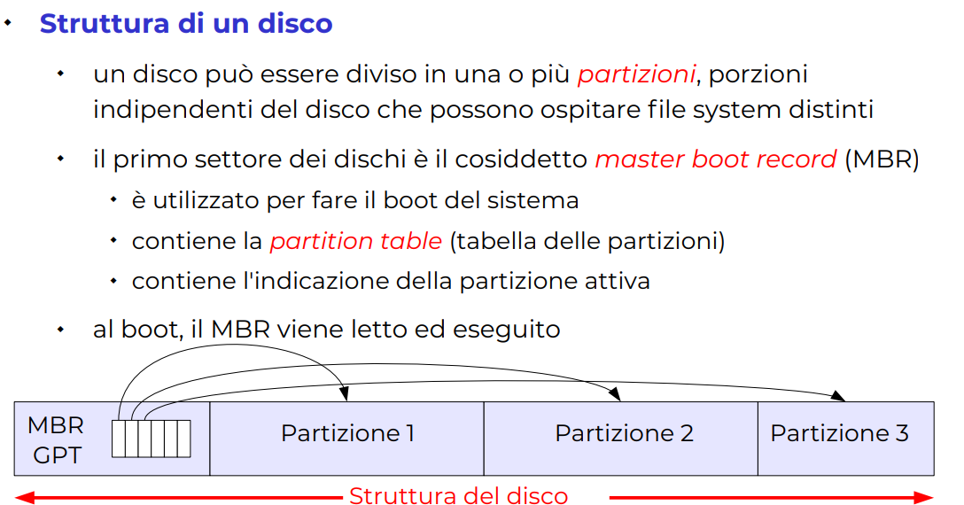 image/universita/ex-notion/Filesystem/Untitled 15